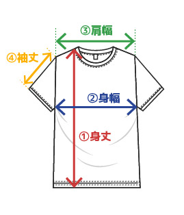 Tシャツのサイズの測り方（身丈・身幅・肩幅・袖丈）