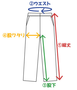 パンツのサイズの測り方（総丈・・ウエスト・股下・股ワタリ）